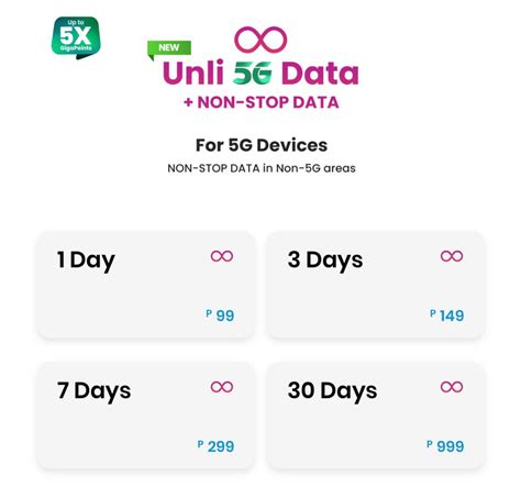 data load for smart|Smart Unli 5G + Non.